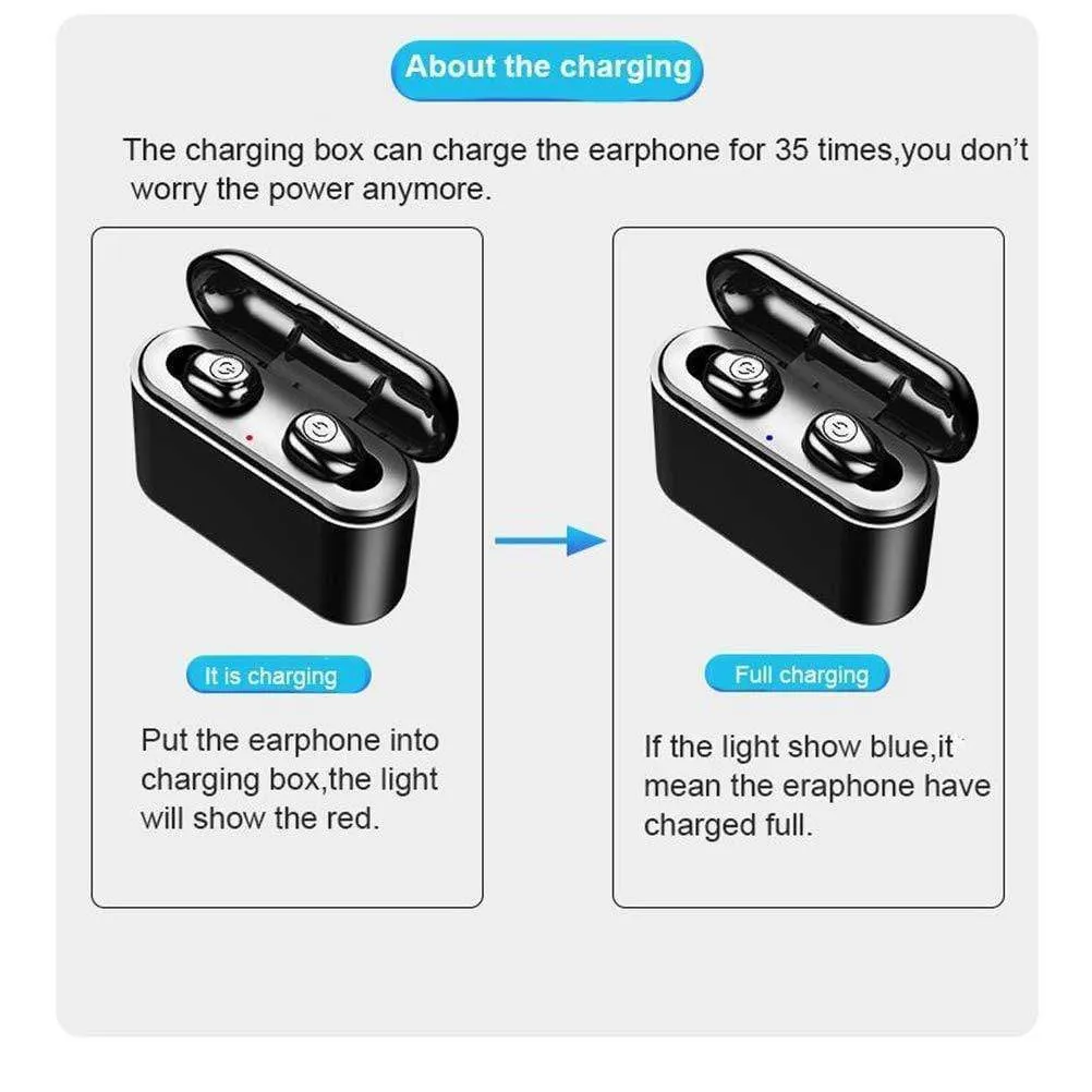 2019 New Upgraded Wireless Earbuds Bluetooth 5.0 Headphones Waterproof （wireless charge）