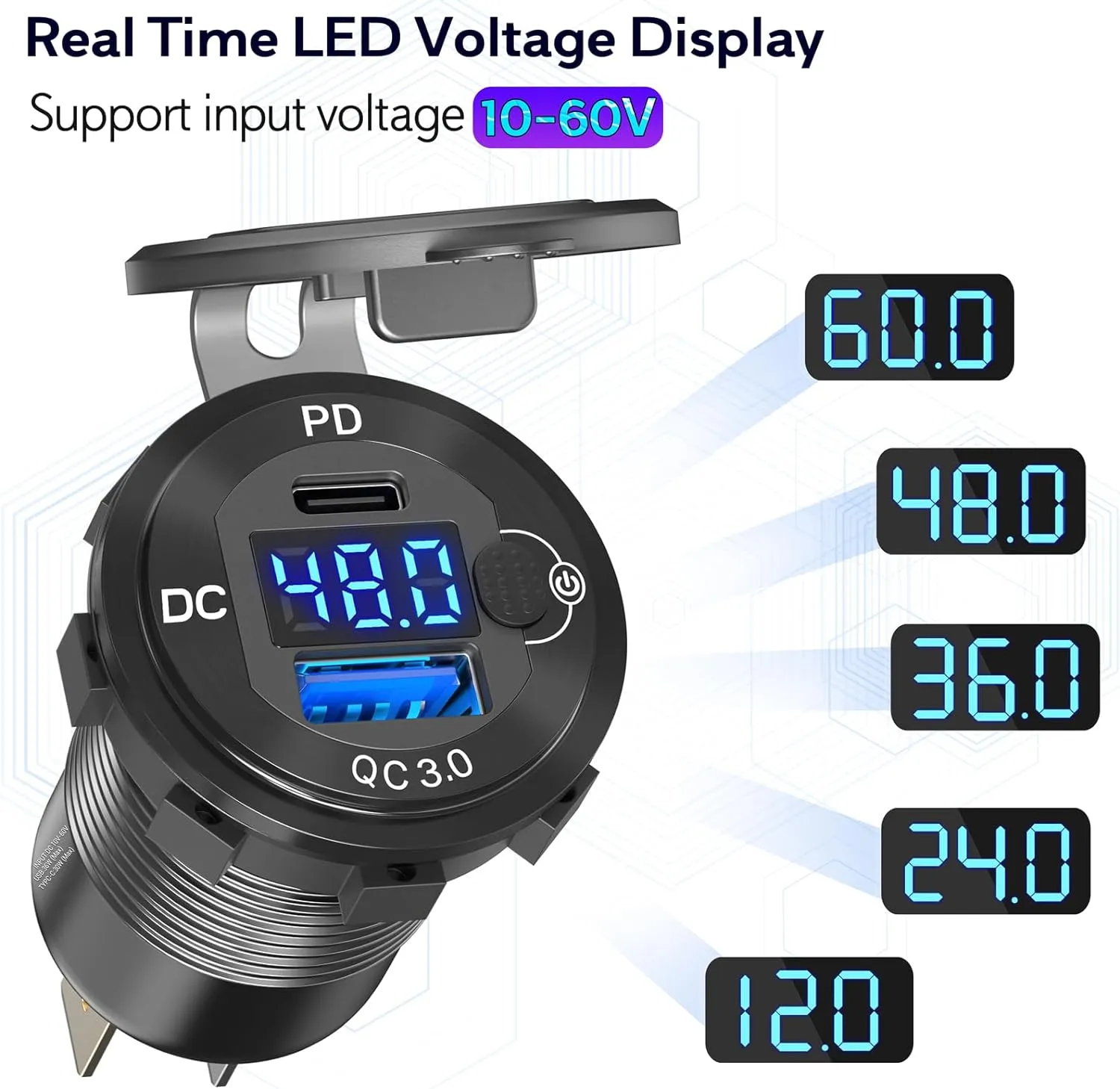 48v DC-Direct Wall Outlet (12v-60v) USB-C PD 3.0 or 3.1 Rapid Charger
