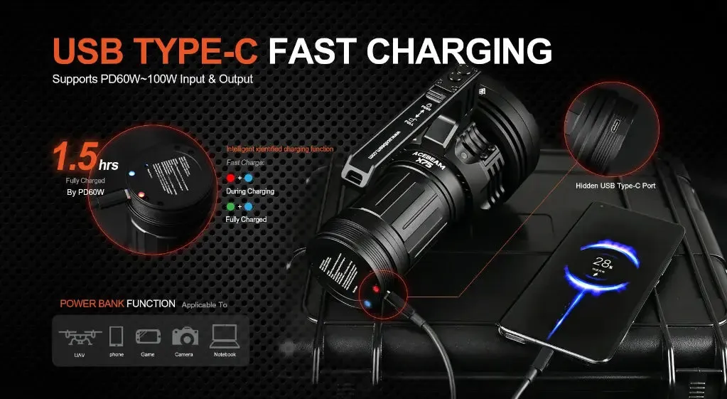 Acebeam X75 XHP70.2 6500K