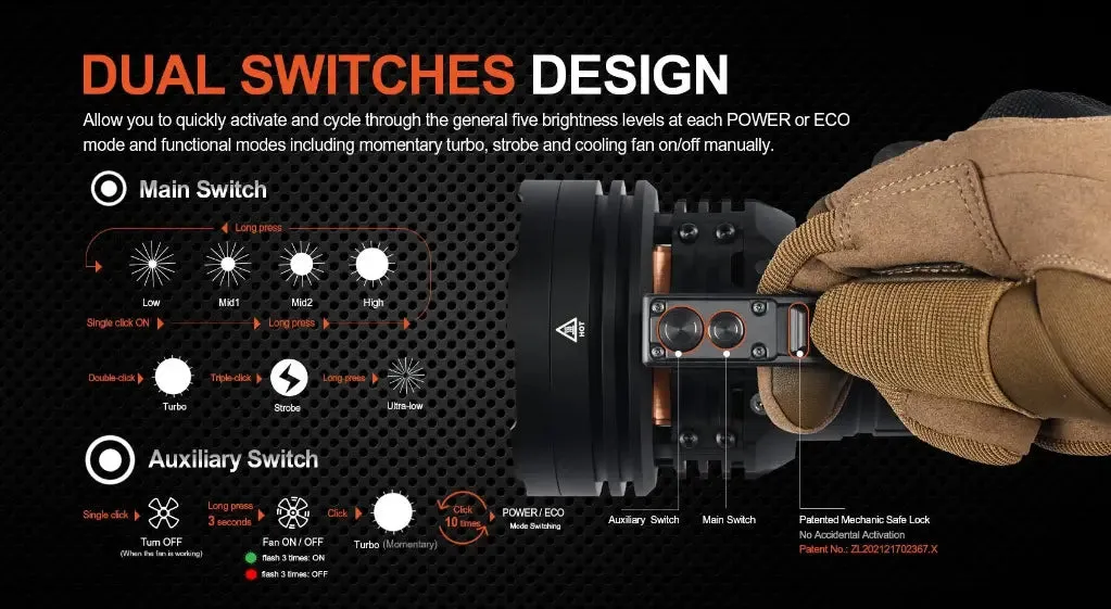 Acebeam X75 XHP70.2 6500K