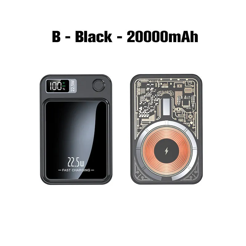 🌟Amazing Power Bank! 🌟20000mAh Ultra Slim Fast Charge Mobile Power
