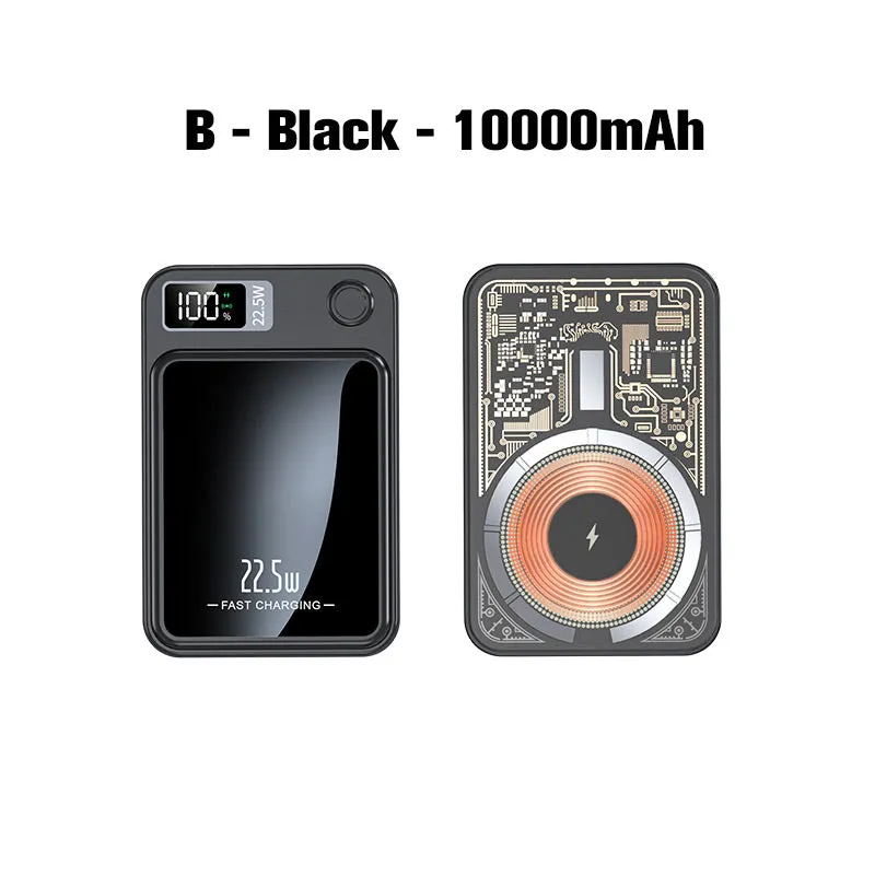 🌟Amazing Power Bank! 🌟20000mAh Ultra Slim Fast Charge Mobile Power