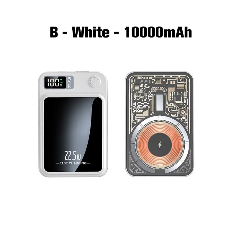 🌟Amazing Power Bank! 🌟20000mAh Ultra Slim Fast Charge Mobile Power