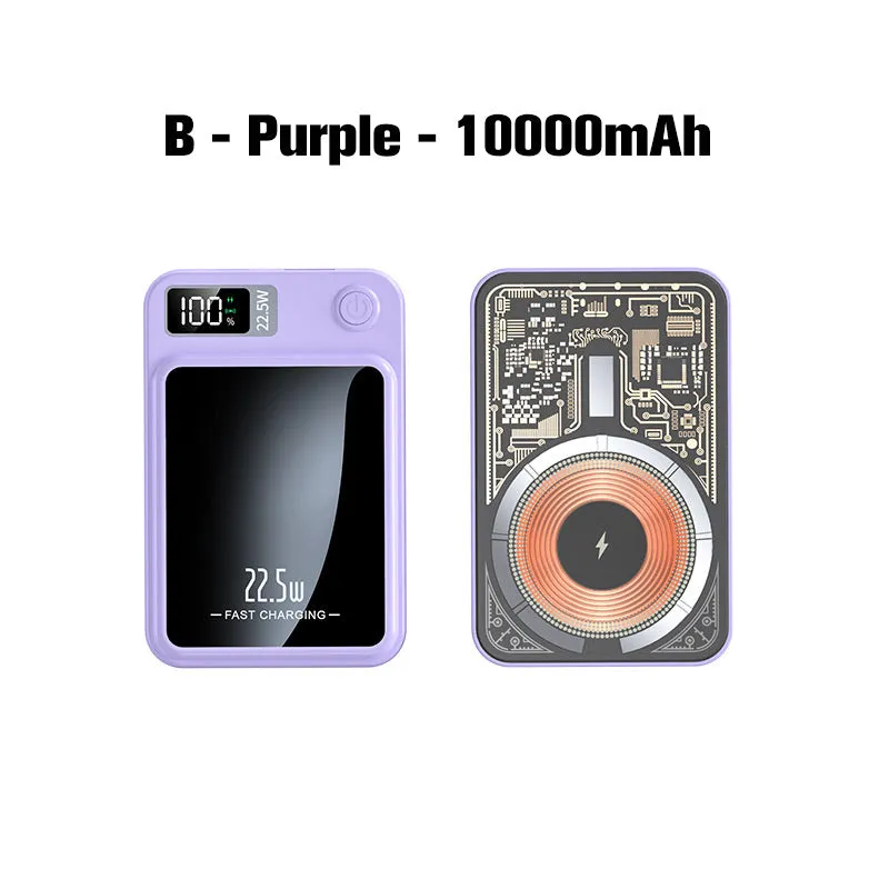 🌟Amazing Power Bank! 🌟20000mAh Ultra Slim Fast Charge Mobile Power