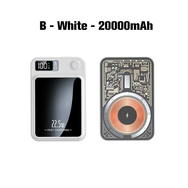 🌟Amazing Power Bank! 🌟20000mAh Ultra Slim Fast Charge Mobile Power
