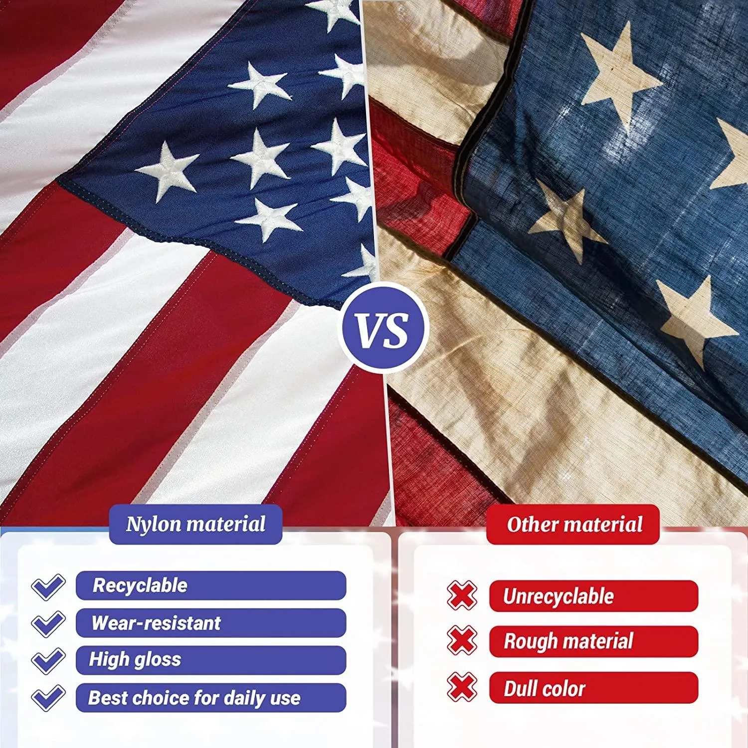 American Flag|united states flag Made in USA |2x3 FT 2.5x4 FT 3x5 FT 4x6 FT