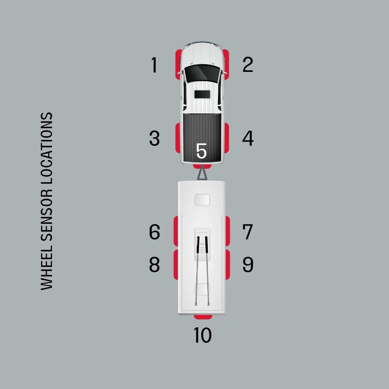 iCheck Tyre Pressure Monitoring System - 10 Sensor Kit