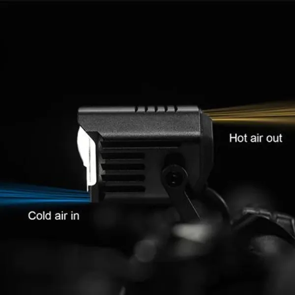 Magic Shine Monteer 12000 Lumen Front Light