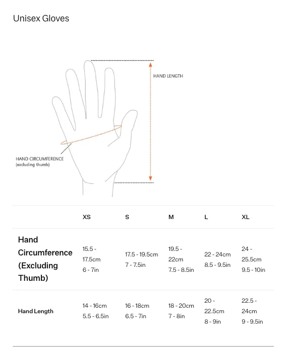 MONTANE Minimus Waterproof Mitts - Unisex