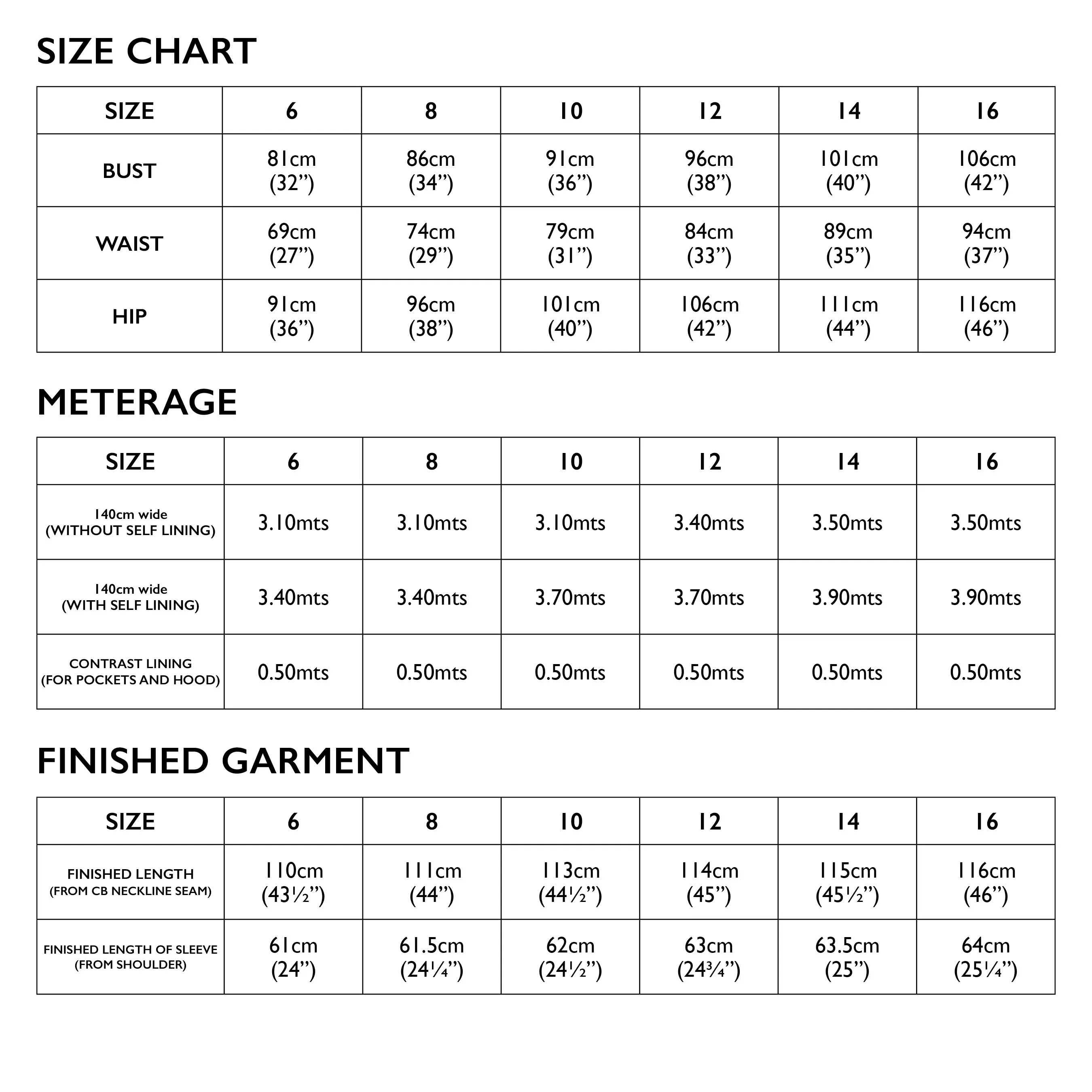 Tessuti Patterns Melbourne Trench Coat (6-16)