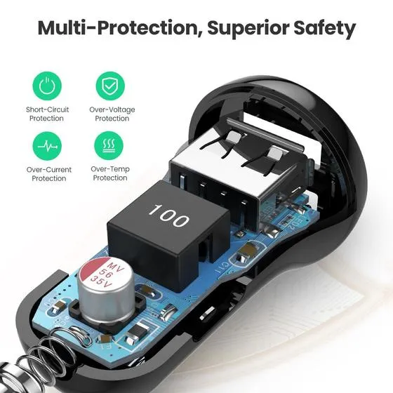 Ugreen Dual USB Port Car Charger