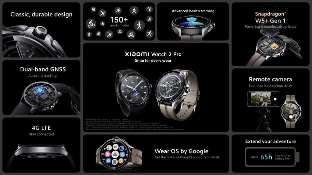 Xiaomi Watch 2 Pro 1.43 inch AMOLED 326 PPI 65h Battery with Qualcomm Snapdragon